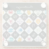 〔占星術の〕十二宮図サンサイン星占カレンダーThunder_Cove ガラスコースター (裏面)