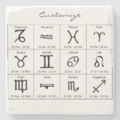 〔占星術の〕十二宮図サンサイン星占カレンダーThunder_Cove ストーンコースター (正面)