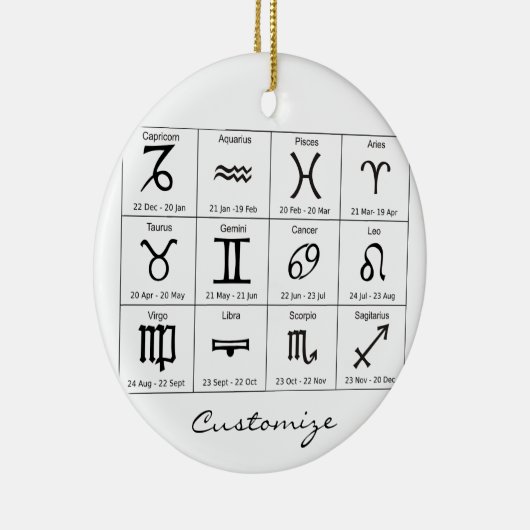 〔占星術の〕十二宮図サンサイン星占カレンダーThunder_Cove セラミックオーナメント (右)