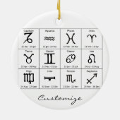 〔占星術の〕十二宮図サンサイン星占カレンダーThunder_Cove セラミックオーナメント (裏面)