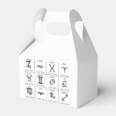 〔占星術の〕十二宮図サンサイン星占カレンダーThunder_Cove フェイバーボックス (裏面サイド)