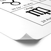 〔占星術の〕十二宮図サンサイン星占カレンダーThunder_Cove ポスター (角)