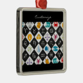 〔占星術の〕十二宮図サンサイン星占カレンダーThunder_Cove メタルオーナメント (右)