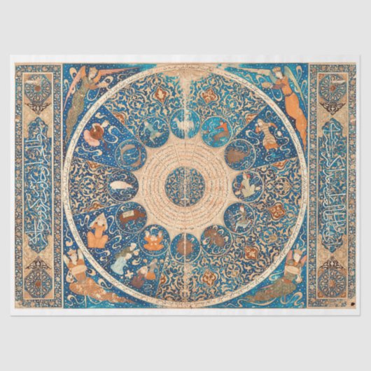 〔占星術の〕十二宮図シンボルや象徴ヴィンテージ天体マップデクページ 薄葉紙 (正面)