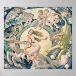 〔占星術の〕十二宮図シンボルや象徴ヴィンテージ天体マップ ポスター