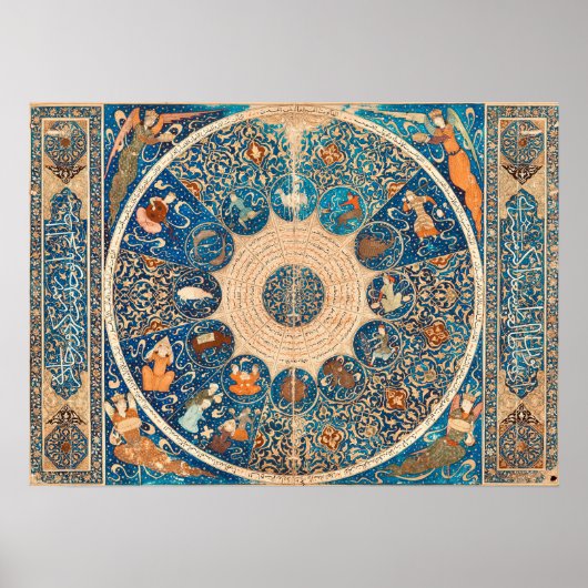 〔占星術の〕十二宮図シンボルや象徴ヴィンテージ天体マップ ポスター (正面)