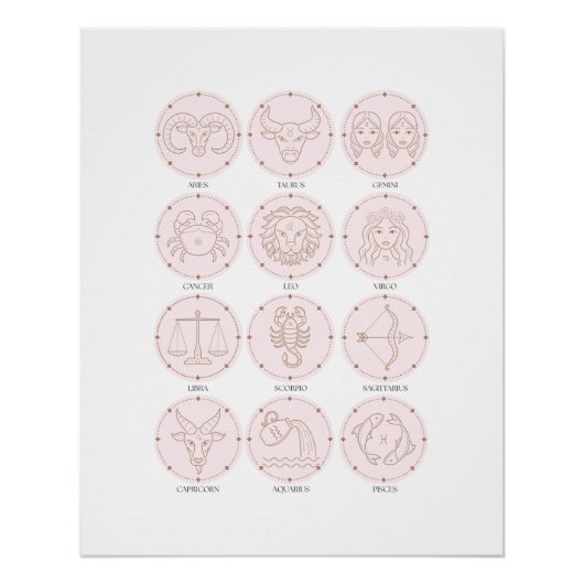〔占星術の〕十二宮図シンボルや象徴2 ポスター (正面)
