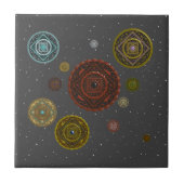 〔占星術の〕十二宮図タイル タイル (正面)