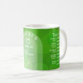 〔占星術の〕十二宮図タウラスカスタム誕生日写真占星術 コーヒーマグカップ (正面右)