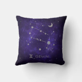 〔占星術の〕十二宮図パープルジェミニ |宇宙占星術占星術 クッション (裏面)