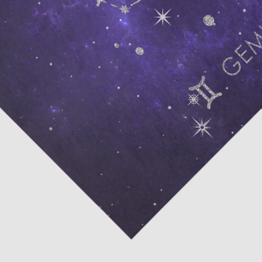 〔占星術の〕十二宮図パープルジェミニ |宇宙占星術占星術 薄葉紙 (詳細)