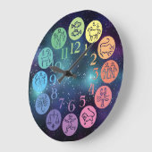〔占星術の〕十二宮図ホイールカラフル占星術シンボルや象徴コズミック ラージ壁時計 (傾斜)