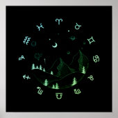 〔占星術の〕十二宮図ホイールマウンテンランドスケープスクエア ポスター (正面)