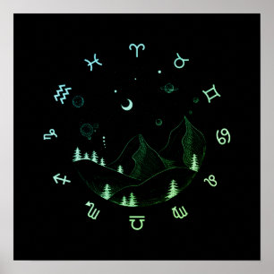 〔占星術の〕十二宮図ホイールマウンテンランドスケープスクエア ポスター