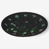 〔占星術の〕十二宮図ホイールマウンテンランドスケープ ペーパープレート (アングル)