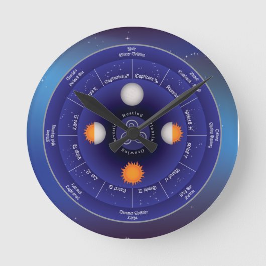 〔占星術の〕十二宮図ホイール ラウンド壁時計 (正面)