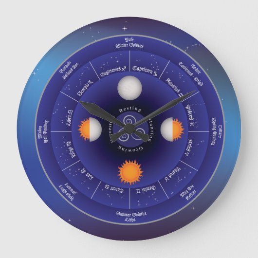 〔占星術の〕十二宮図ホイール ラージ壁時計 (正面)