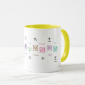 〔占星術の〕十二宮図マググ マグカップ (正面右)