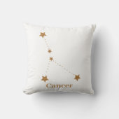 〔占星術の〕十二宮図モダン徴候金ゴールドがん |エレメント水 クッション (正面)