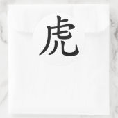 〔占星術の〕十二宮図中国のトラ ラウンドシール (バッグ)