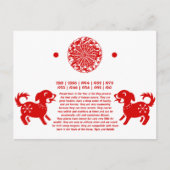 〔占星術の〕十二宮図中国のドッグ裁紙イラストレーション ポストカード (正面)