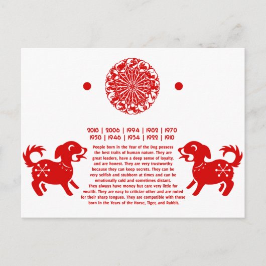 〔占星術の〕十二宮図中国のドッグ裁紙イラストレーション ポストカード (正面)