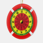 〔占星術の〕十二宮図中国のホイールオーナメント セラミックオーナメント (左)