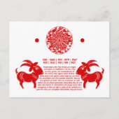 〔占星術の〕十二宮図中国のヤギの抄紙イラストレーション ポストカード (正面)