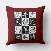 〔占星術の〕十二宮図中国の枕 クッション (裏面)