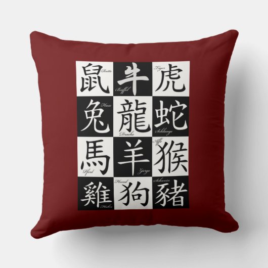 〔占星術の〕十二宮図中国の枕 クッション (裏面)