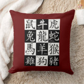 〔占星術の〕十二宮図中国の枕 クッション (ブランケット)