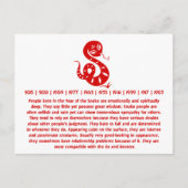 〔占星術の〕十二宮図中国の裁紙スネークシャ図解入りの、写真付きのツ ポストカード (正面)