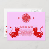 〔占星術の〕十二宮図中国の裁紙トラ図解入りの、写真付きのギ ポストカード (正面/裏面)