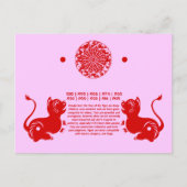 〔占星術の〕十二宮図中国の裁紙トラ図解入りの、写真付きのギ ポストカード (正面)