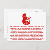 〔占星術の〕十二宮図中国の裁紙モンキーイラストレーション ポストカード (正面/裏面)