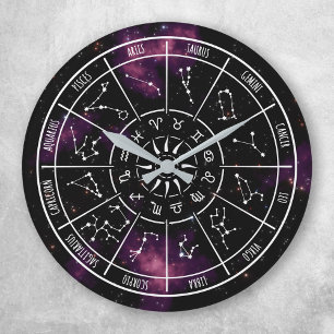 〔占星術の〕十二宮図予定表  星星記号 ラージ壁時計