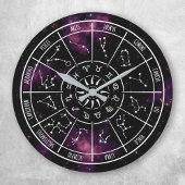 〔占星術の〕十二宮図予定表 |星星記号 ラージ壁時計