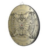 〔占星術の〕十二宮図占星図 ダーツボード (正面右)