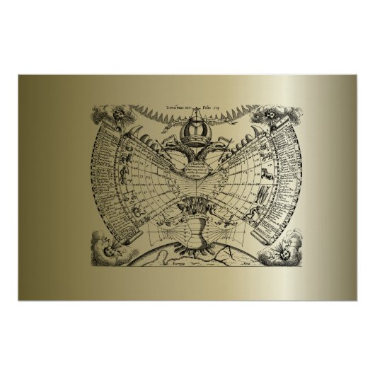 〔占星術の〕十二宮図占星図 ポスター (正面)