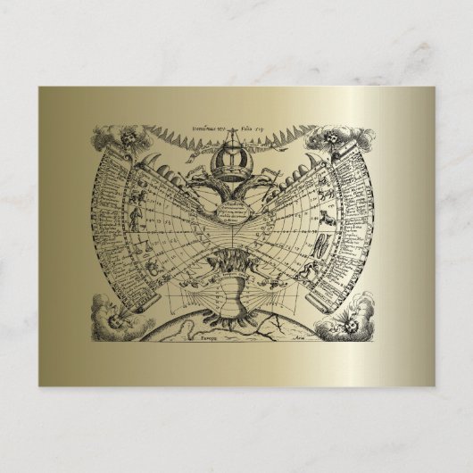 〔占星術の〕十二宮図占星図 ポストカード (正面)