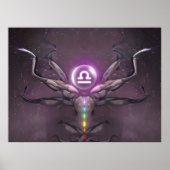 〔占星術の〕十二宮図天秤座占星術標識ポスター ポスター (正面)