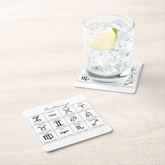 〔占星術の〕十二宮図太陽星座星座カレンダーThunder_Cove スクエアペーパーコースター (インサイチュ)