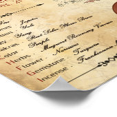 〔占星術の〕十二宮図射手座誕生標識ポスター ポスター (角)