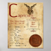 〔占星術の〕十二宮図山羊座誕生標識ポスター ポスター (正面)