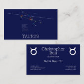 〔占星術の〕十二宮図座うる 名刺 (正面/裏面)