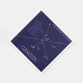 〔占星術の〕十二宮図座がん スタンダードランチョンナプキン (角)