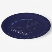 〔占星術の〕十二宮図座がん ペーパープレート (アングル)