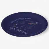 〔占星術の〕十二宮図座さそり ペーパープレート (アングル)