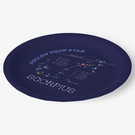 〔占星術の〕十二宮図座さそり ペーパープレート (アングル)