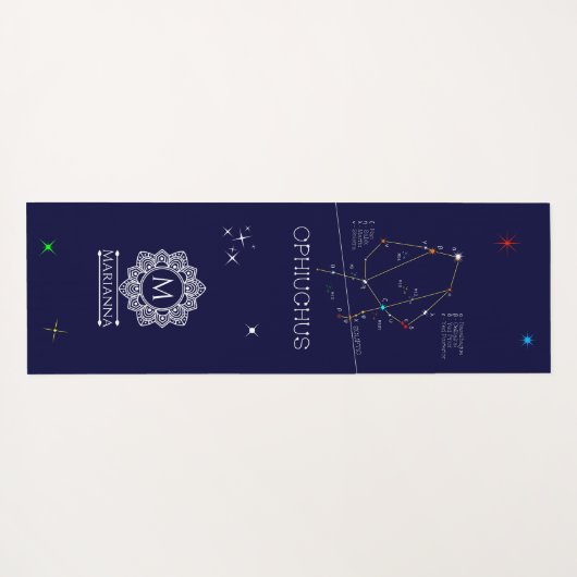 〔占星術の〕十二宮図座 ヨガマット (裏面(横))